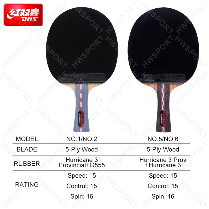 DHS Hurricane NO Series Table  - Table Tennis No 1 recension och pris