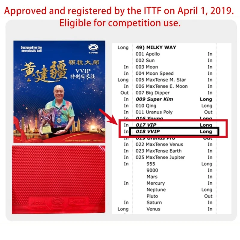 YINHE VVIP Maste Long Pips Tab - Table Tennis Rubber Review recension och pris